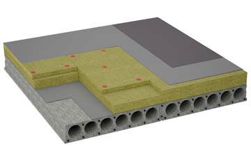 considerations of Pode Hole flat roofing insulation